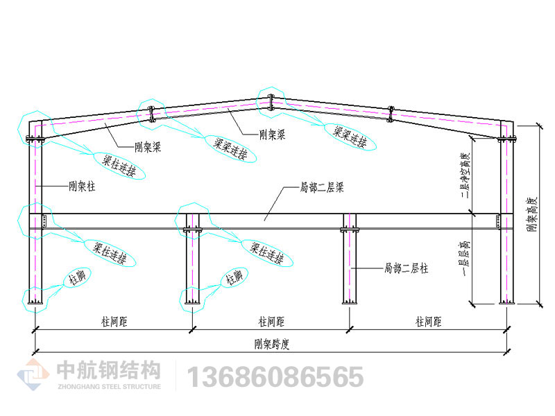 鋼結(jié)構(gòu)產(chǎn)品構(gòu)件三維圖說(shuō)明