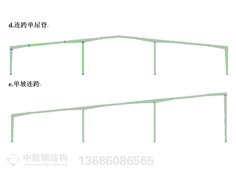 鋼結(jié)構(gòu)產(chǎn)品構(gòu)件三維圖說(shuō)明