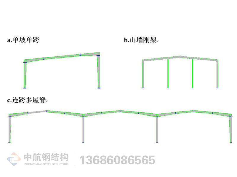 鋼結(jié)構(gòu)產(chǎn)品構(gòu)件三維圖說明