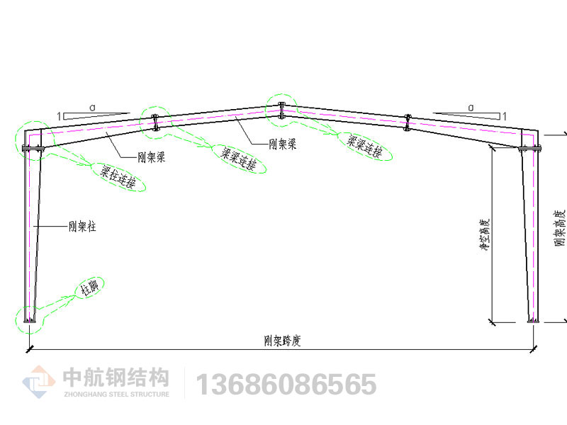 鋼結(jié)構(gòu)產(chǎn)品構(gòu)件三維圖說(shuō)明