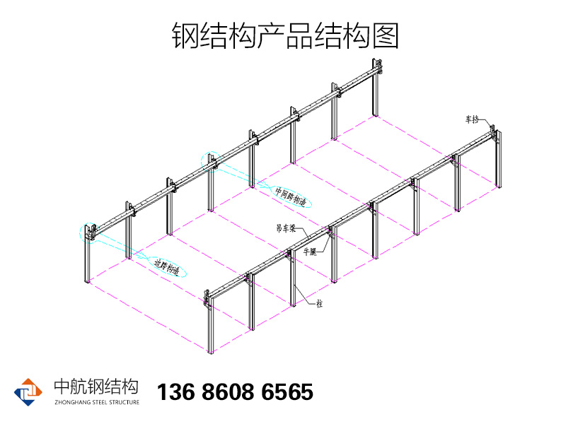 鋼結(jié)構(gòu)主體支撐立柱結(jié)構(gòu)圖