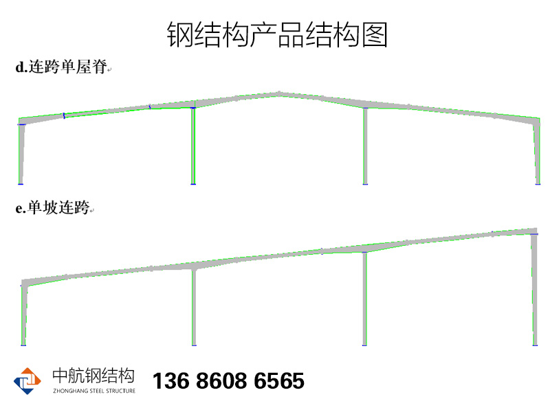 鋼結構網(wǎng)架連跨單屋脊結構圖