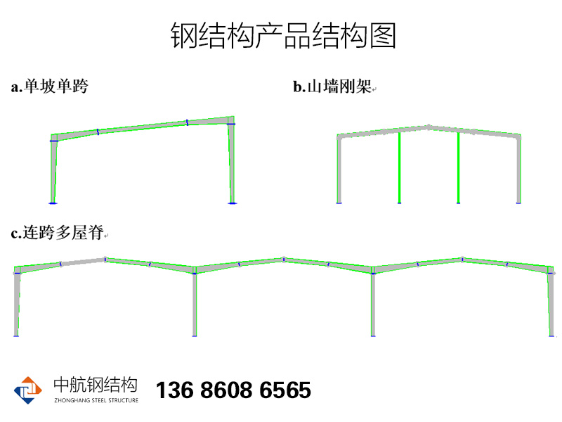 鋼結構工程中屋脊常用結構圖